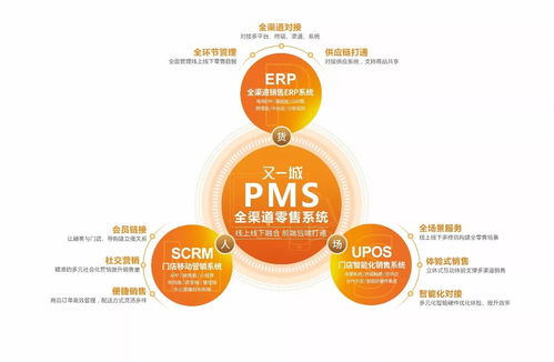 蔡錦發引領品牌變革 又一城全面開創新零售服務，賦能北京企業網絡技術服務